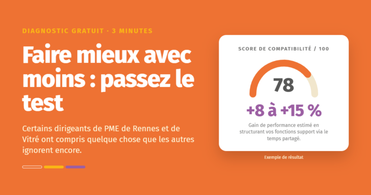 Test votre pme est elle faite pour le temps partagé Rennes VItré